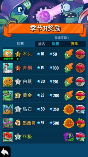 pvz英雄怎么刷宝石4