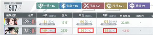 白荆回廊官服新手攻略5