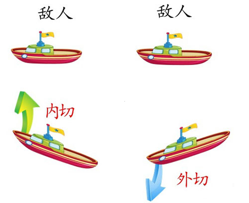 战舰猎手国际服操作技巧4