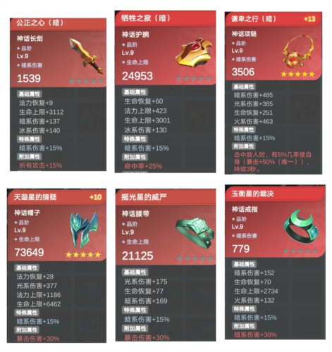 少女寻宝团折相思版开荒套装推荐5