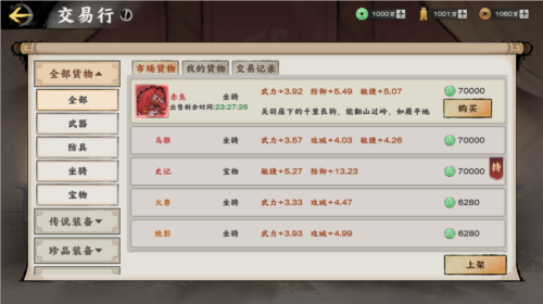秦皇汉武马匹攻略4