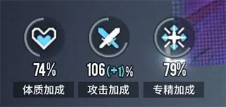 白荆回廊国际服新手属性篇图片8