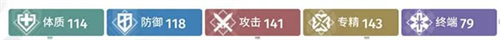白荆回廊国际服新手属性篇图片2