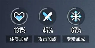 白荆回廊国际服新手属性篇图片3