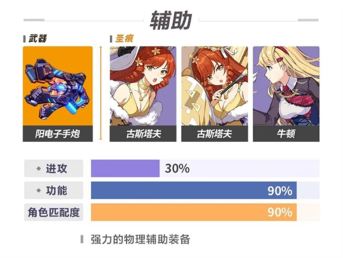 崩坏3白骑士月光角色攻略3