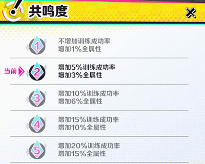 螺旋勇士国际服赛事系统详解18