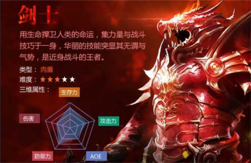 全民奇迹职业介绍3