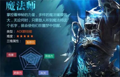 全民奇迹职业介绍2