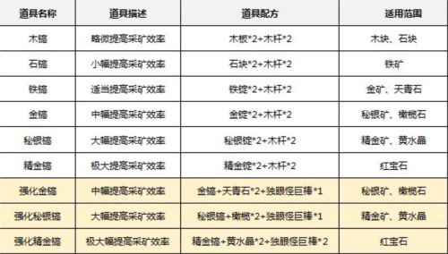 乐高无限共创测试版9