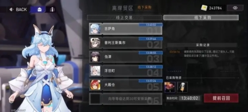 环行旅舍7