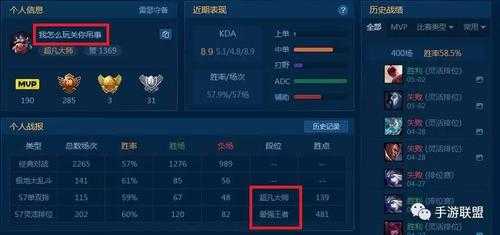 英雄联盟雷瑟守备这个区的实力怎么样