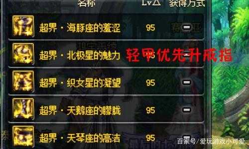 DNF:超界轻甲——普雷装备升级顺序分析