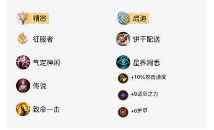英雄联盟ez到底怎么出装,天赋又是什么