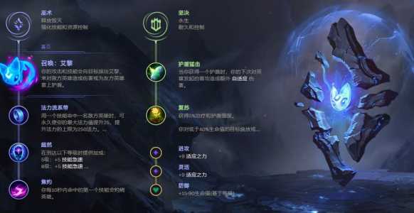 英雄联盟apez怎么出装s11?