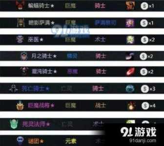 刀塔自走棋什么阵容好?