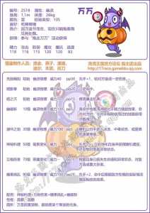 洛克王国里所有的技能书