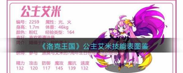 公主艾米值得培养吗洛克王国