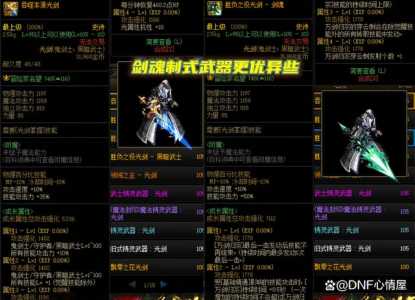 dnf二觉多少级