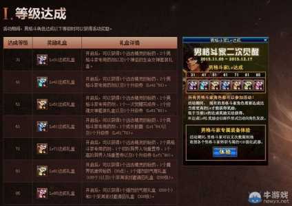 DNF多少级可以二次觉醒?
