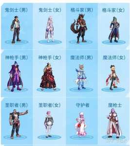 2017dnf忍者五一称号附魔残影术可以吗?