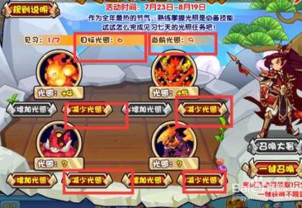 洛克王国活动攻略大全