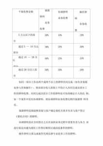 工资里的K是指多少