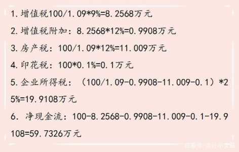 工资2k是什么意思
