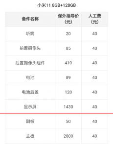 待遇2k是什么意思,是多少钱一个月呢?
