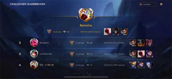 lol手游挑战者是什么段位