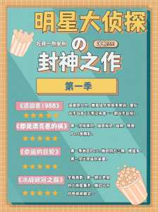 《明星大侦探》游戏攻略