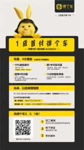 买新车要赠品,怎么要最划算?