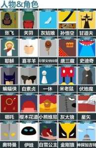 看图猜明星答案及图片的软件叫什么名字