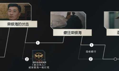 绝对零度游戏攻略绝对零度全章节剧情结局通关流程图文大全