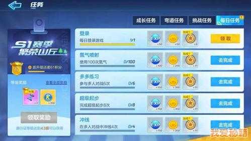 跑跑卡丁车秘籍大全