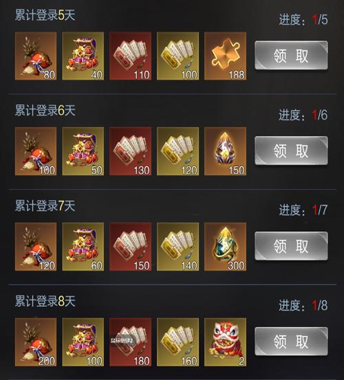 乱世阑珊游戏的攻略，乱世阑珊游戏的攻略怎么玩？
