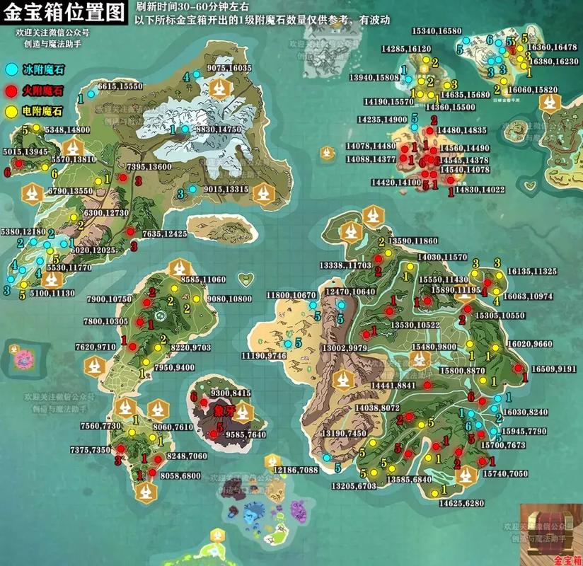 游戏攻略创造与魔法？创造与魔法攻略攻略？