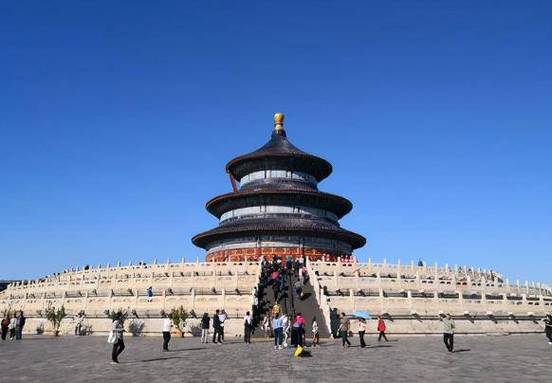 个人去北京旅游攻略,北京一天游玩攻略