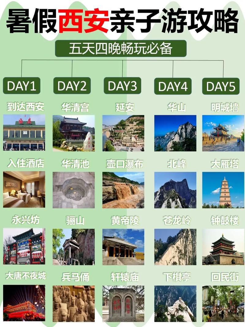 2017亲子游旅游攻略
