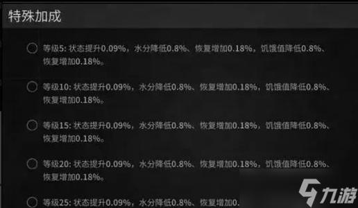 萤火突击被动技能怎么升级快