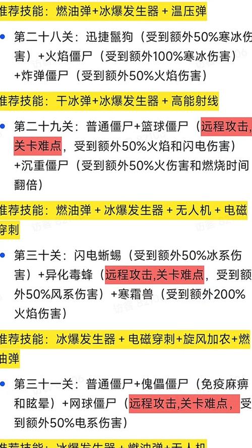 向僵尸开炮技能合成公式大全