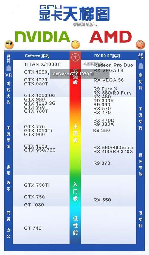 GTX1070ti搭配什么cpu、内存和主板好