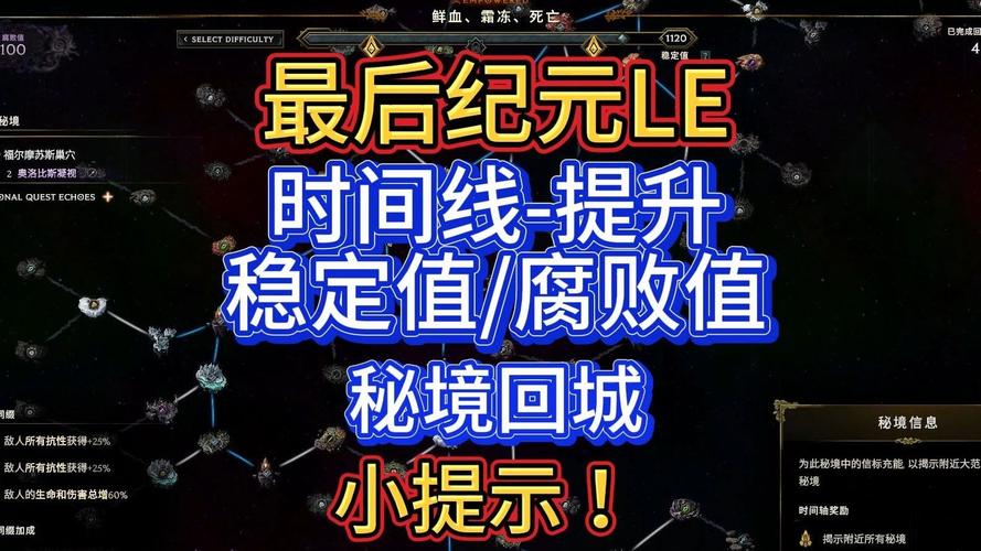 最后纪元稳定值如何快速获取
