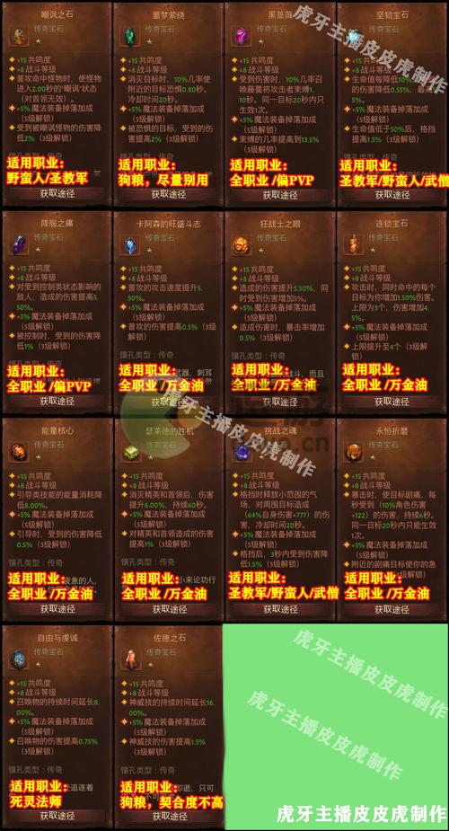 暗黑破坏神不朽宝石拆分功能怎么使用