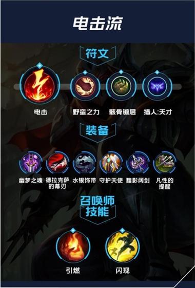 超能世界贤者符文如何使用