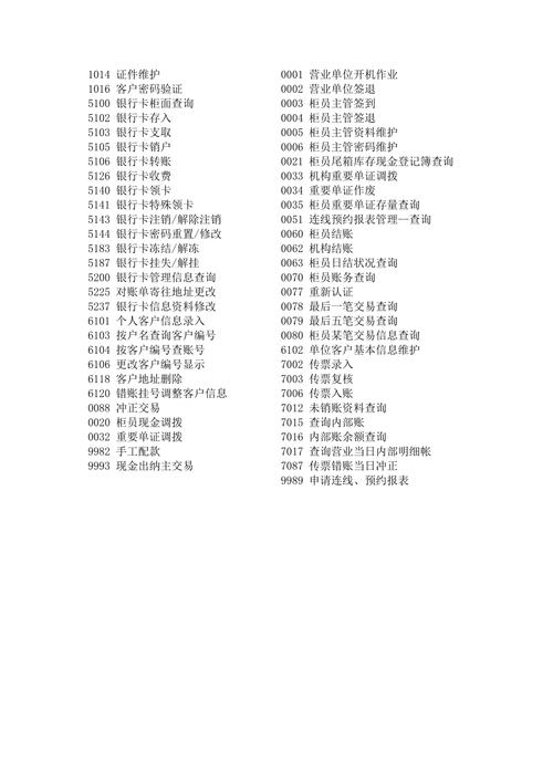 模拟城市4秘籍代码有哪些-模拟城市4秘籍代码大全