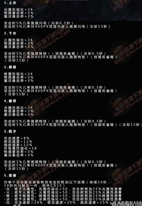 地下城与勇士起源天御装备强度如何-天御装备强度介绍