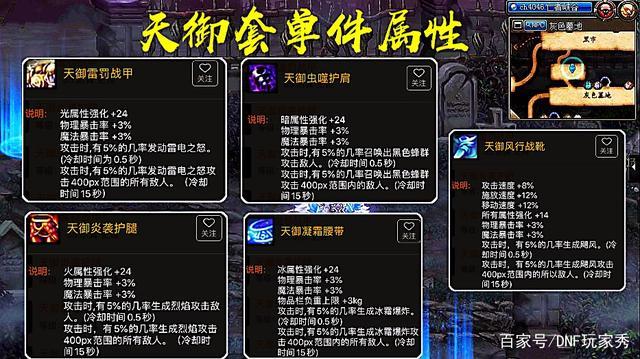地下城与勇士起源天御装备强度如何-天御装备强度介绍