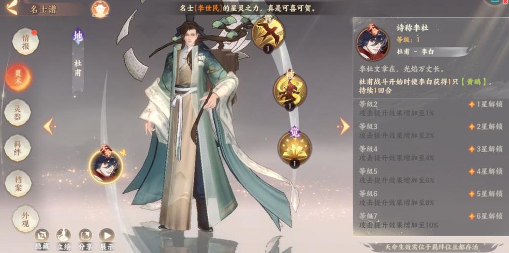 少年西游记2杜甫强度如何-杜甫强度介绍