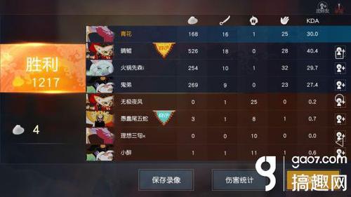 闹闹天宫2开荒阵容怎么选择-开荒阵容选择推荐