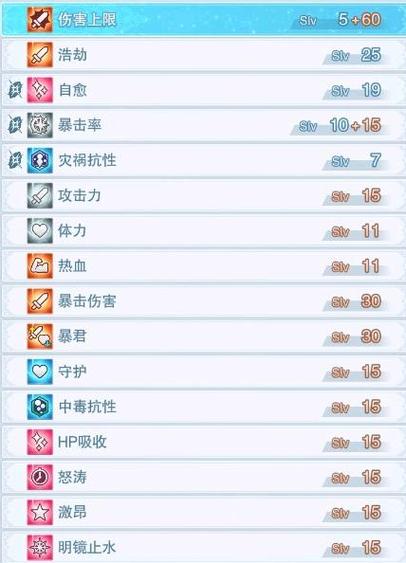 碧蓝幻想Relink夏洛特因子怎么搭配-夏洛特因子搭配推荐